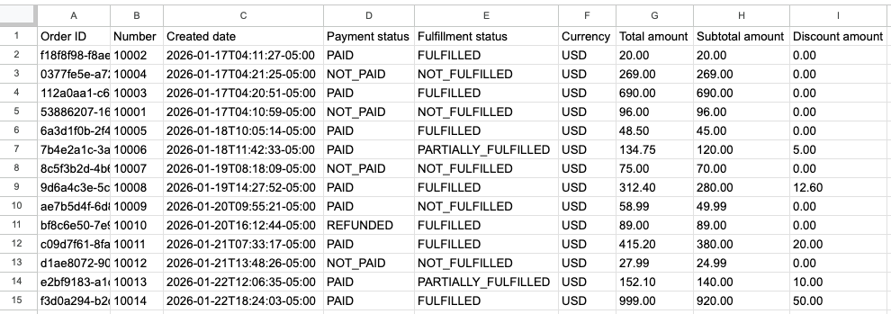 Ready-to-use export file
